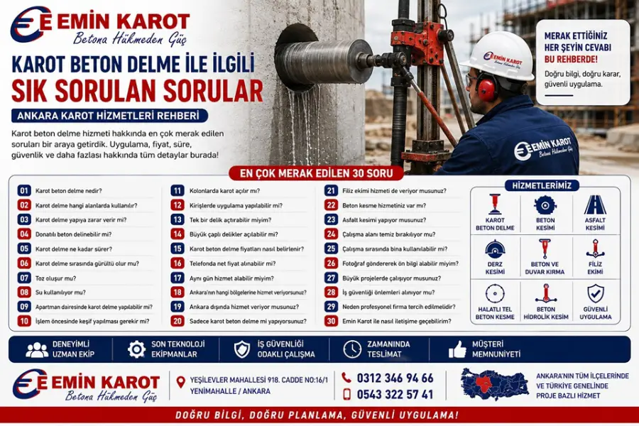 Karot Beton Delme İle İlgili Sık Sorulan Sorular | Ankara Karot Hizmetleri Rehberi