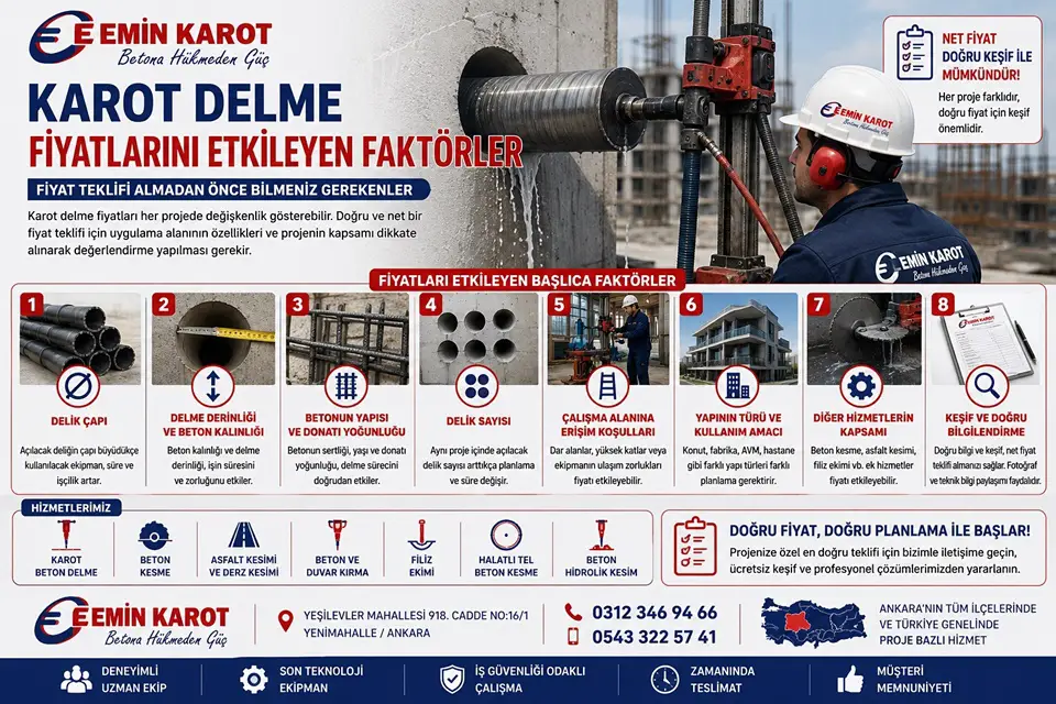 Karot Delme Fiyatlarını Etkileyen Faktörler | Fiyat Teklifi Almadan Önce Bilmeniz Gerekenler