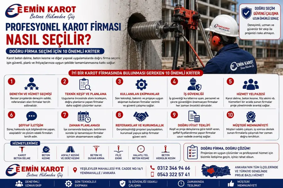 Profesyonel Karot Firması Nasıl Seçilir? | Doğru Firma Seçimi İçin 10 Önemli Kriter
