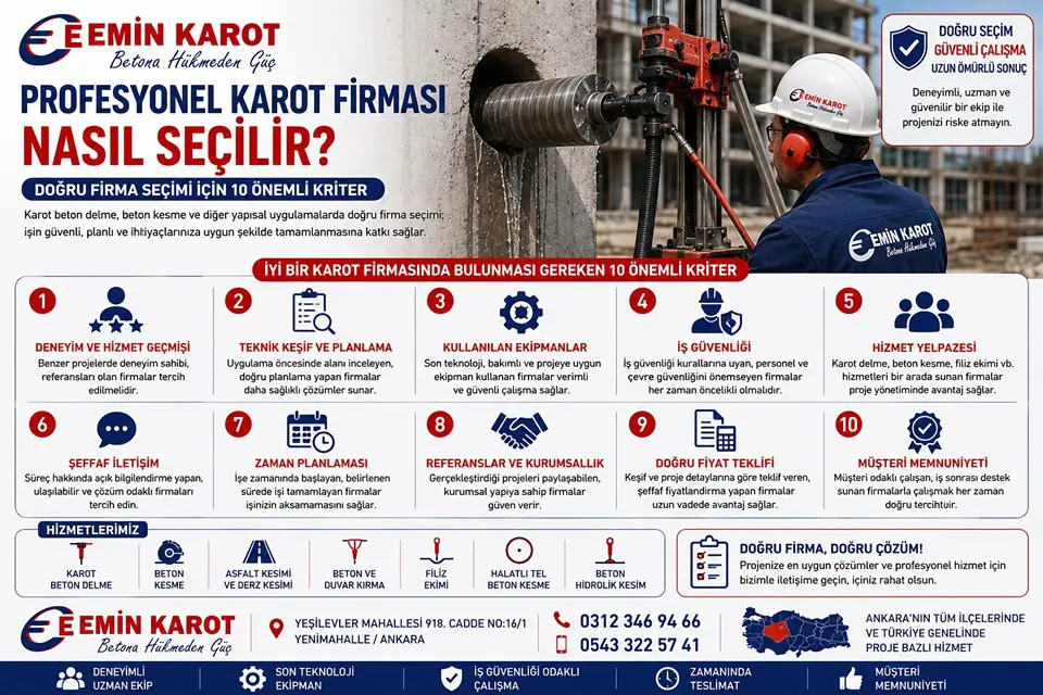 Profesyonel Karot Firması Nasıl Seçilir?